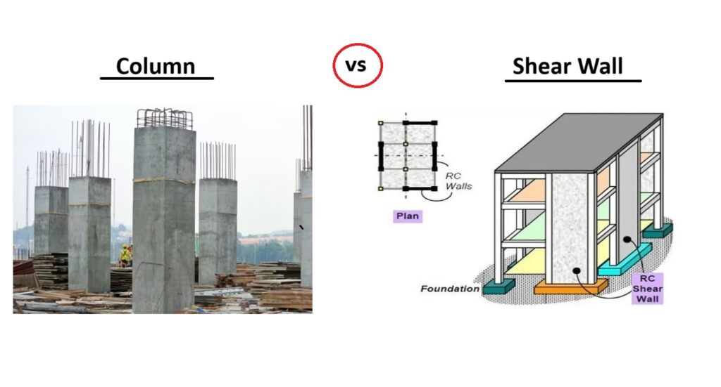 Difference between Column and Shear Wall? 1 Difference between column and shear wall